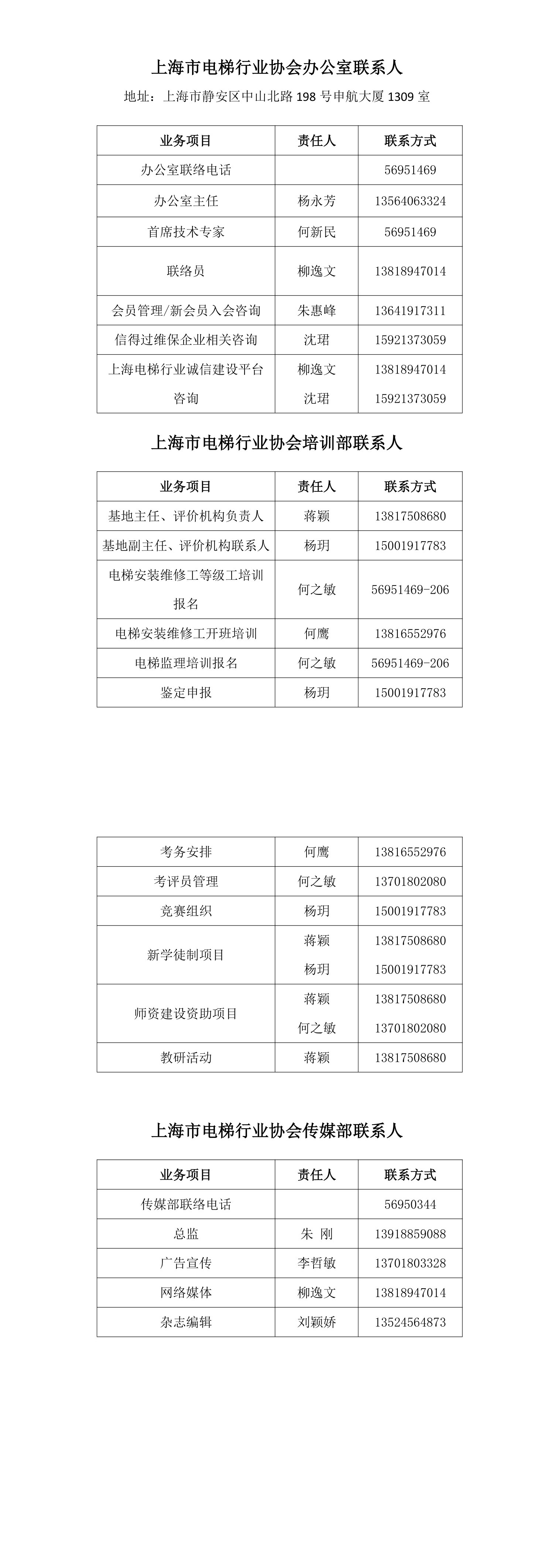 上海市电梯行业协会办公室联系人_转图片.jpg